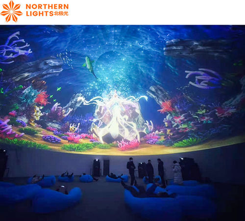 Últimas soluções da empresa sobre Northern Lights Imersive Demo Projection 3D Cinema Show para Museu