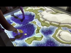 Projector de Jogos Interativos