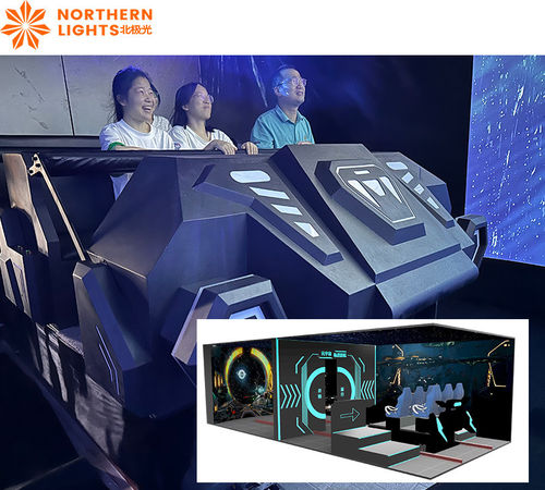 Últimas notícias da empresa sobre 3D/5D Visual Motion Imersivo Cinema Orbital Visual Motion Dinâmica Realidade Virtual Track Cinema