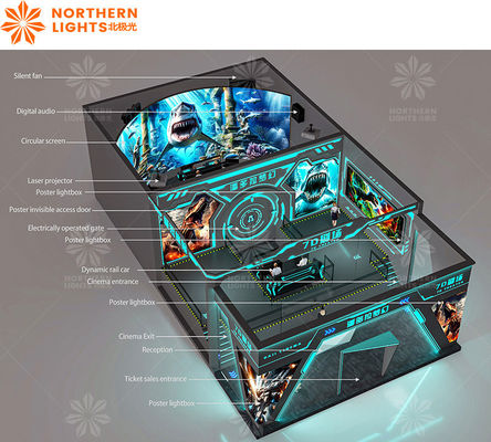 Bom preço Montanha-russa 3D realista 8D Cinema Motion System Orbit Cinema on-line